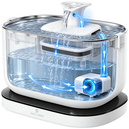 PETLIBRO Cat Water Fountain Cordless Pet Water Fountain Battery Operated 2.5L/84oz Dockstream Water Fountain for Cats Indoor Cat Fountain with Stainless Steel Tray Ultra-Quiet Dog Water Fountain